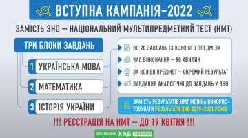 Вступна кампанія-2022 в умовах війни
