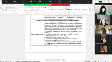 Засідання проєктної групи № 4